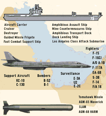 armi.gif (15400 byte)